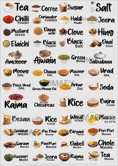 3D Waterproof Kitchen Spice Jar Label Stickers (Pack of 1 - 150 Stickers)