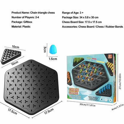 Chain Triangle Chess Triggle Game